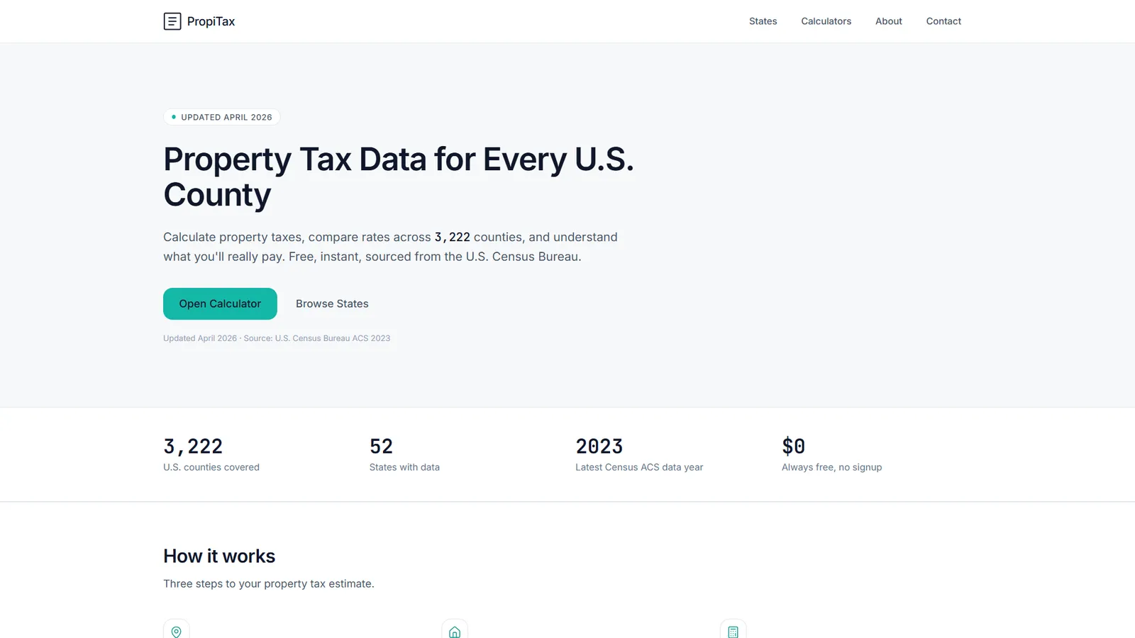 Propitax — website built by Bameur Agency